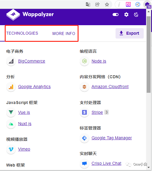 网站分析工具 Wappalyzer 使用教程插图47