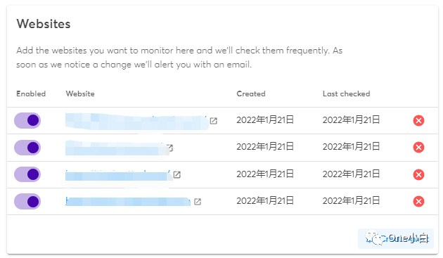 网站分析工具 Wappalyzer 使用教程插图30