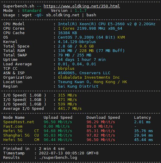 Linux服务器网速测试代码插图1