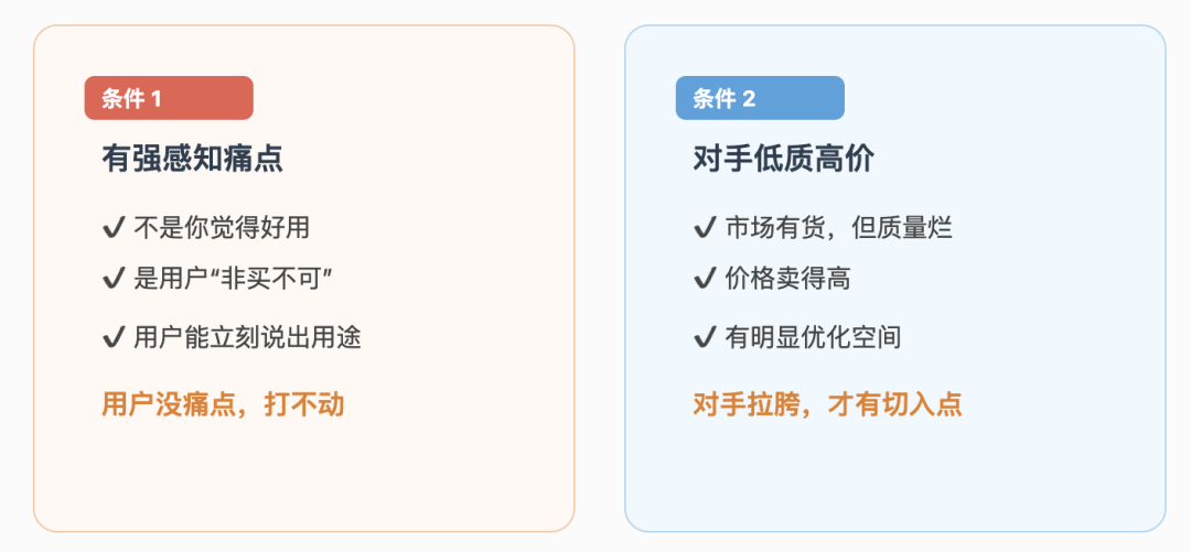 我怎么花100刀测出一款潜力爆款？插图