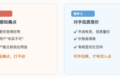 我怎么花100刀测出一款潜力爆款？缩略图