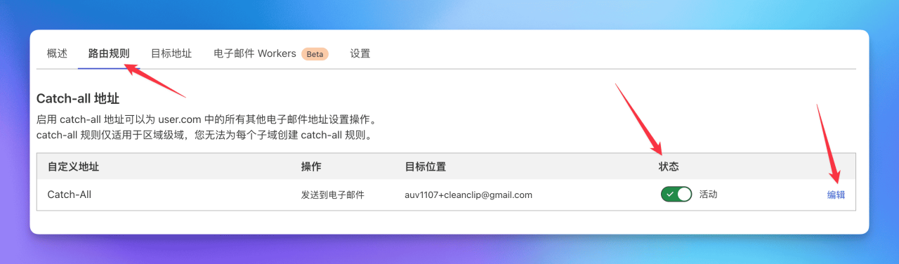 域名搁着别浪费，Cloudflare + Gmail + Resend 十分钟轻松拥有免费的企业邮箱插图2