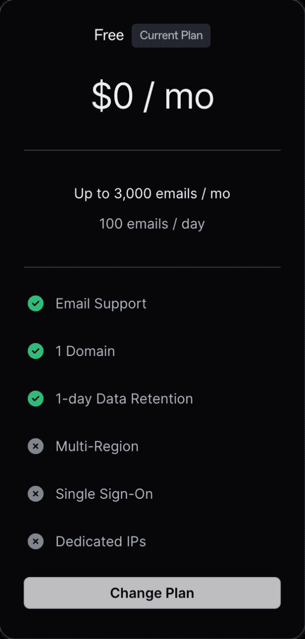 域名搁着别浪费，Cloudflare + Gmail + Resend 十分钟轻松拥有免费的企业邮箱插图4